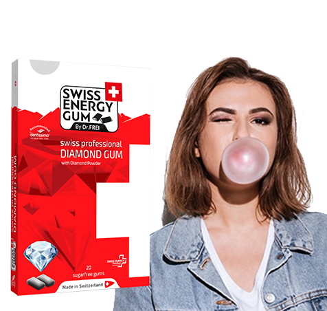 Functional Chewing Gum Functional Chewing Gum